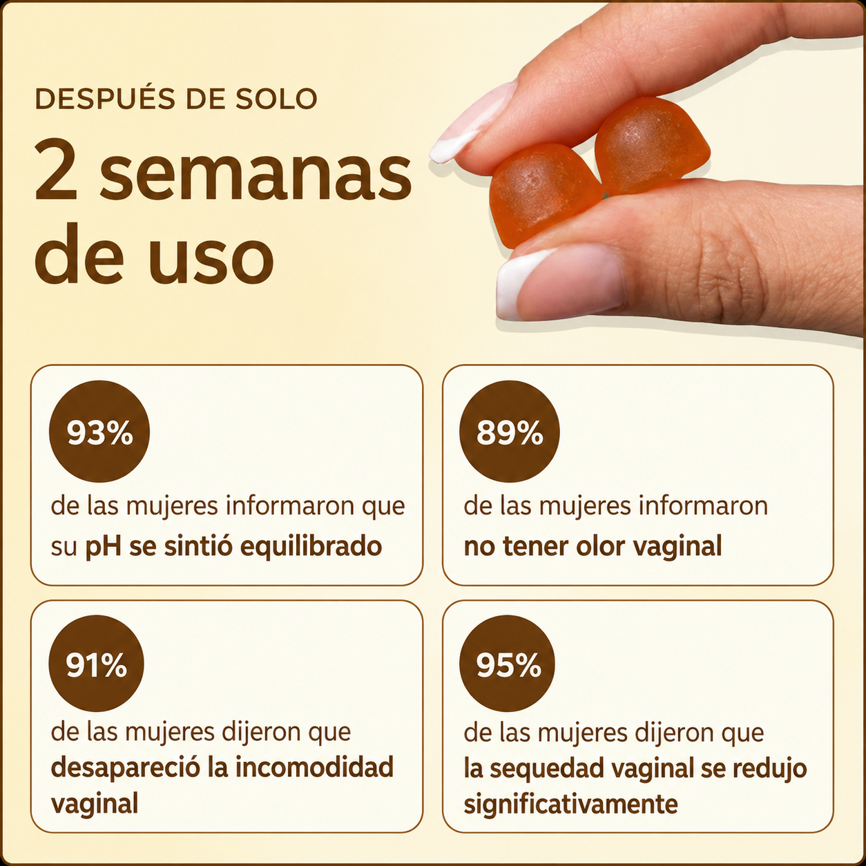 Nuora - Gomitas para el Equilibrio Femenino