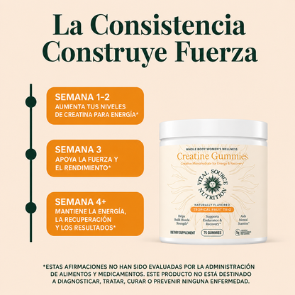 Gomitas de Creatina Trío Tropical