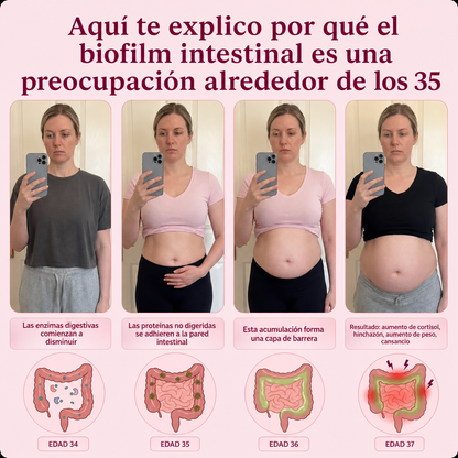 Cápsulas para la Biopelícula Intestinal ● Nuora