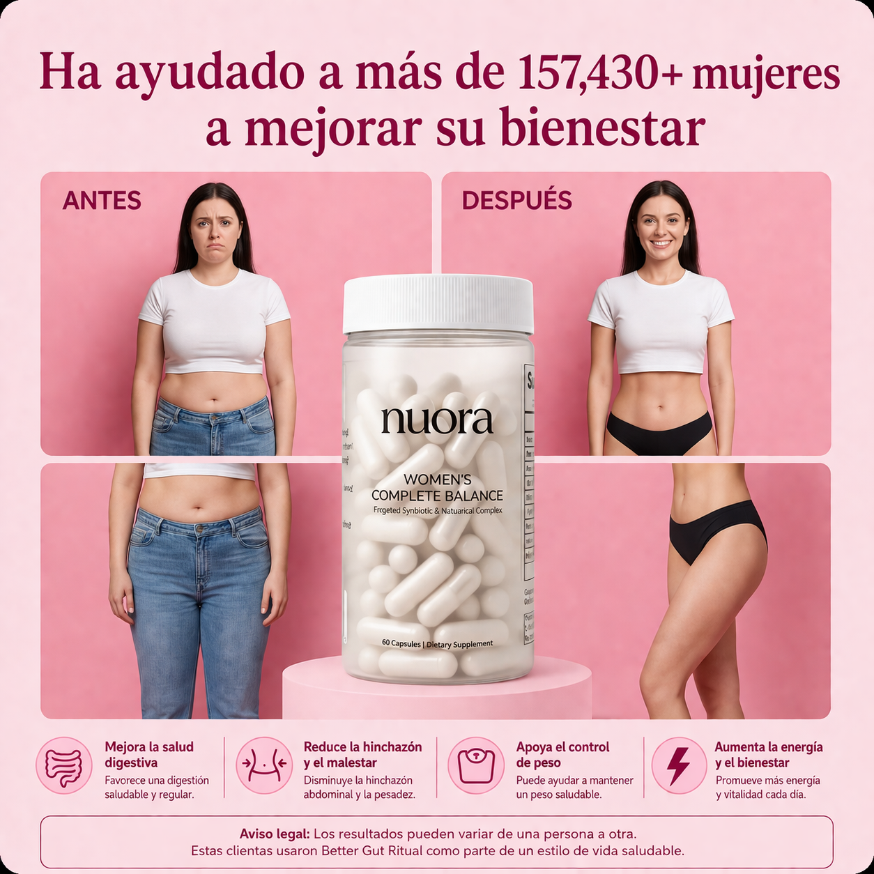 Cápsulas para la Biopelícula Intestinal ● Nuora