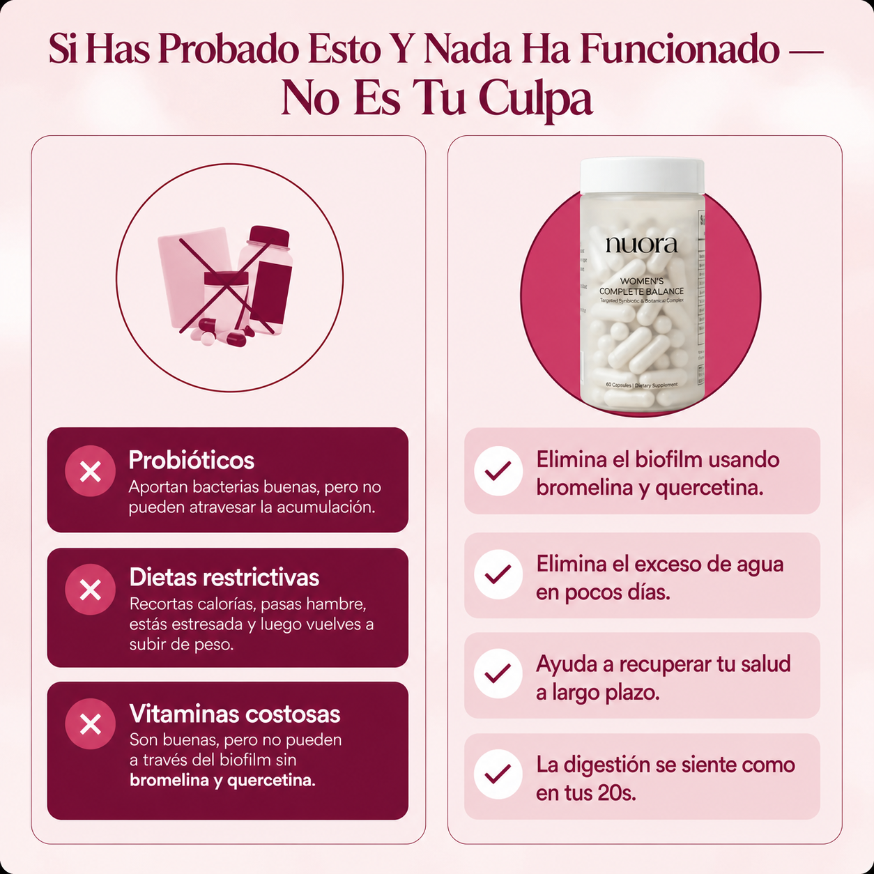 Cápsulas para la Biopelícula Intestinal ● Nuora