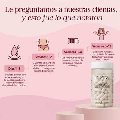 Cápsulas para la Biopelícula Intestinal ● Nuora