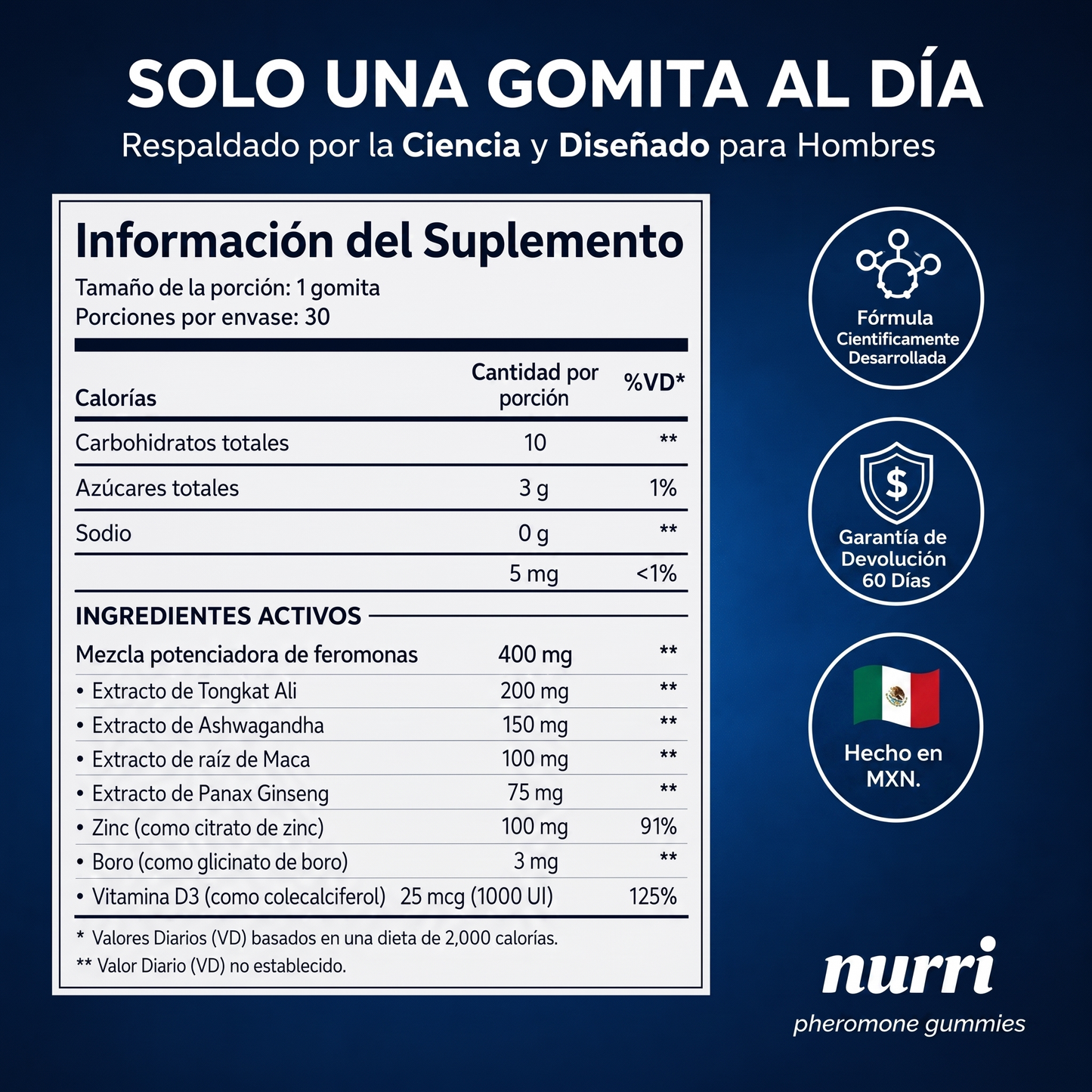 Gomitas de Feromonas para Hombres - Nurri