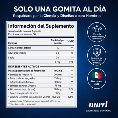 Gomitas de Feromonas para Hombres - Nurri